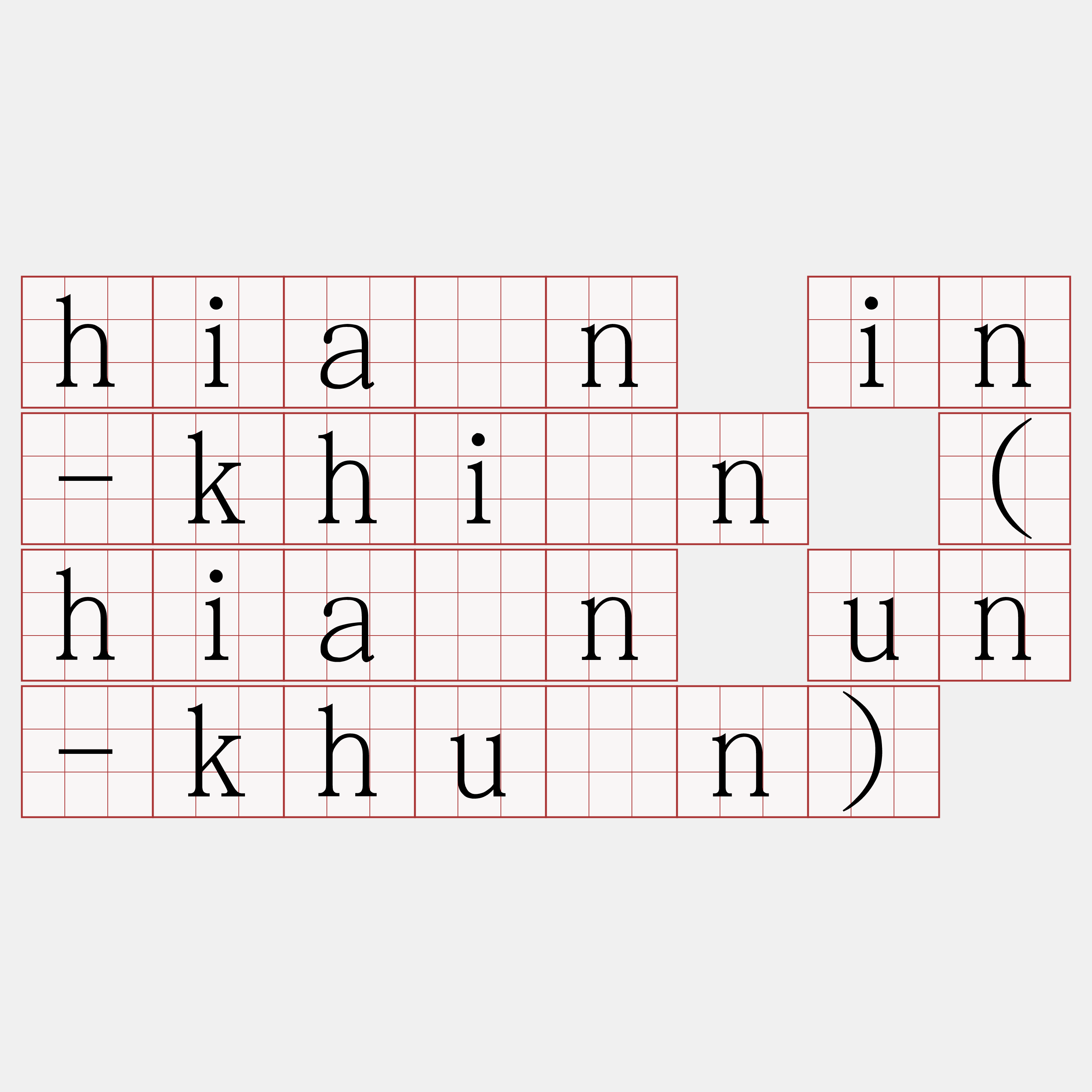 hiàn in-khîn (hiàn un-khûn)
